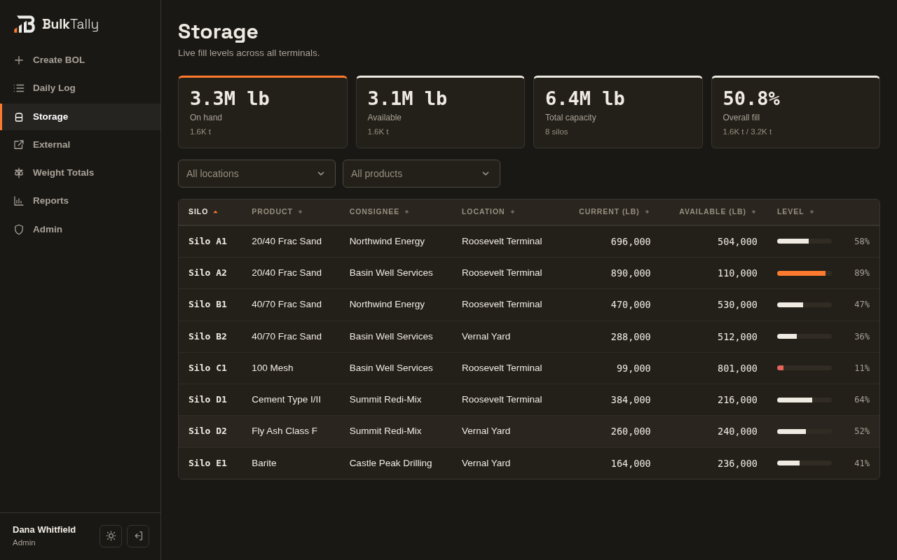 BulkTally storage inventory showing silo fill levels and on-hand totals